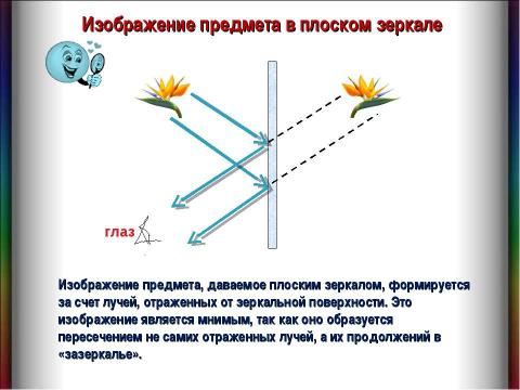 Презентация на тему "Плоское зеркало 8 класс" по физике