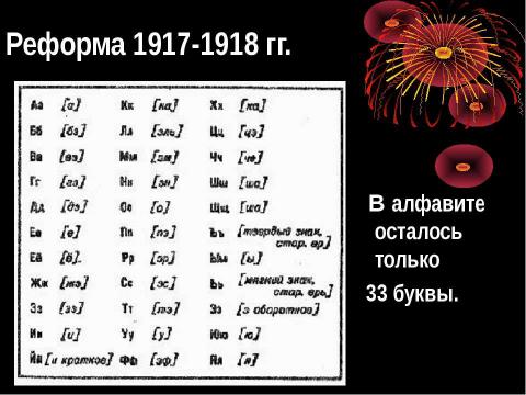 Презентация на тему "Графика. Алфавит" по русскому языку