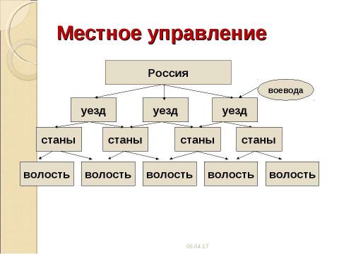 Презентация на тему "применение кристаллов в промышленности" по химии