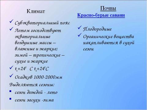 Презентация на тему "Природные зоны Африки 7 класс" по географии