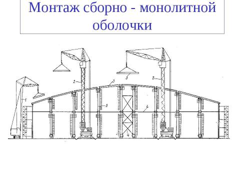 Презентация на тему "Порядок монтажа балок" по технологии