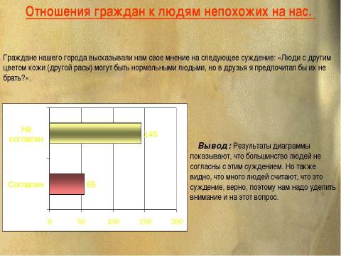 Презентация на тему "Толерантность в обществе" по обществознанию
