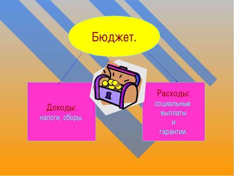 Презентация на тему "Налоги и бюджет" по экономике