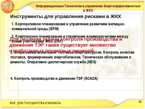 Презентация на тему "Информационные Технологии в Управлении Энергоэффективностью ЖКХ" по экономике