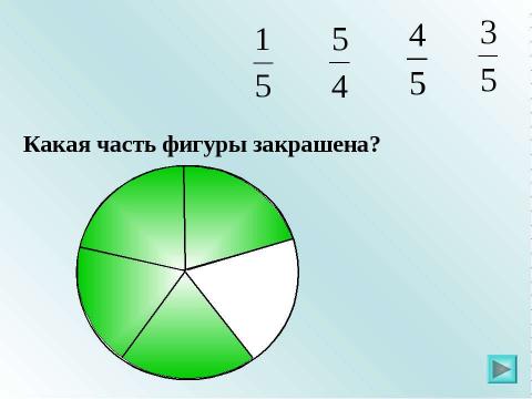 Презентация на тему "Доли. Обыкновенные дроби" по математике