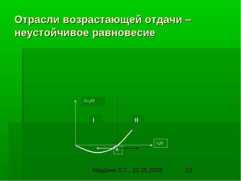 Презентация на тему "Институциональная самоорганизация экономики: теория и моделирование" по экономике