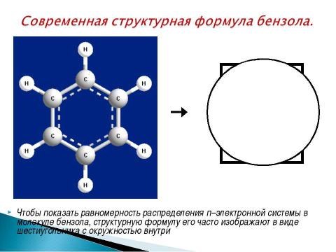 Презентация на тему "Арены. Бензол. Строение молекулы бензола" по химии