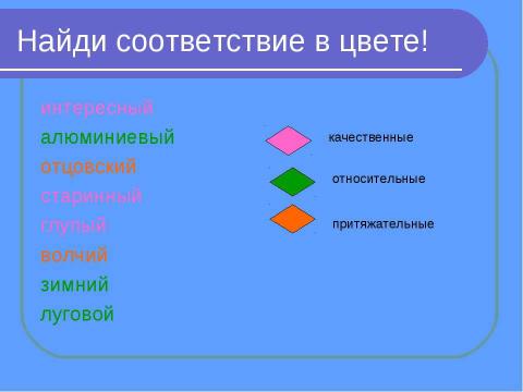 Презентация на тему "Имя прилагательное как часть речи" по русскому языку