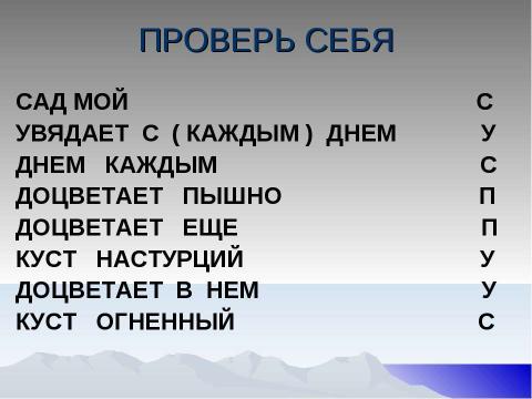 Презентация на тему "Тире между подлежащим и сказуемым 8 класс" по русскому языку
