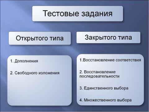 Презентация на тему "Принципы разработки и создания тестовых заданий" по информатике