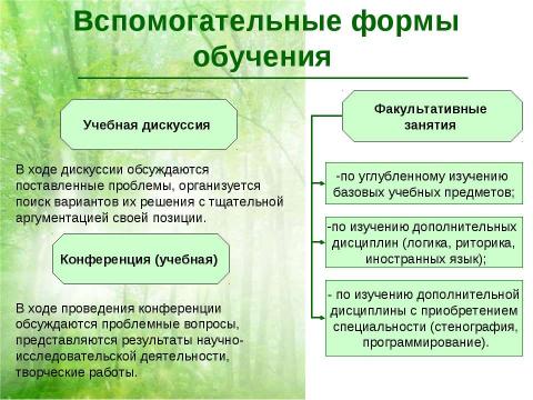 Презентация на тему "Формы организации учебного процесса" по обществознанию