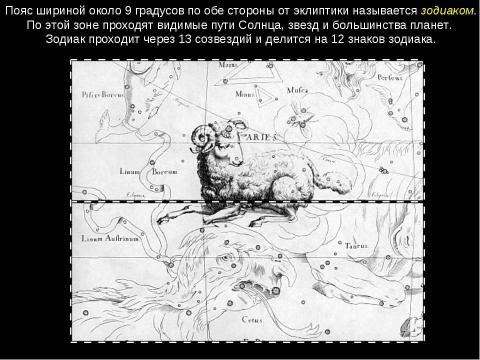 Презентация на тему "Изменение вида звездного неба в течение года" по астрономии