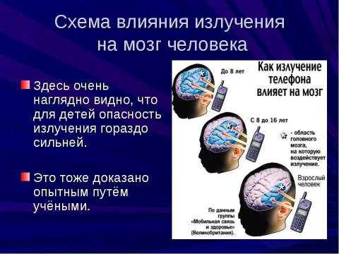 Презентация на тему "Сотовый телефон. Вреден ли он для здоровья 4 класс" по окружающему миру