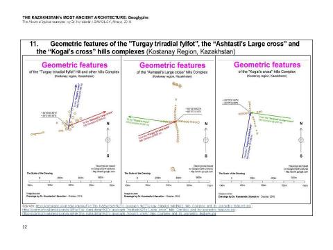 Презентация на тему "THE KAZAKHSTAN’S MOST ANCIENT ARCHITECTURE: Geoglyphs / The Album of typical examples by Dr. Konstantin I.SAMOILOV. - Almaty, 2016" по МХК