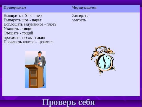 Презентация на тему "Орфограммы в корне" по начальной школе