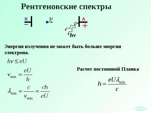 Презентация на тему "Световые кванты" по физике