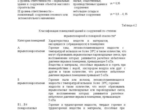 Презентация на тему "Рекомендация по применению свай трубчатых металических СМОТ Серия 1.411.3 Фундаментпроект" по технологии