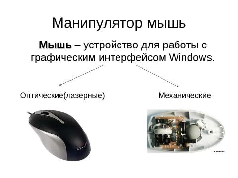 Презентация на тему "Аппаратное обеспечение современного компьютера" по информатике