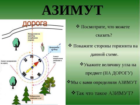 Презентация на тему "Ориентирование на местности. Азимут" по географии