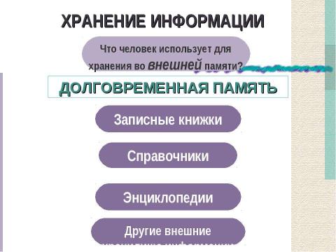 Презентация на тему "Действия с информацией. Хранение информации (5 класс)" по информатике