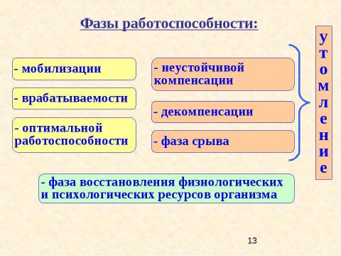 Презентация на тему "Психология двигательно-волевой сферы психической деятельности" по обществознанию