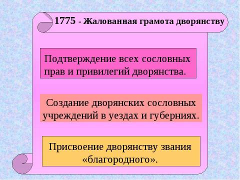 Презентация на тему "Внутренняя политика Екатерины II 1762-1796" по истории