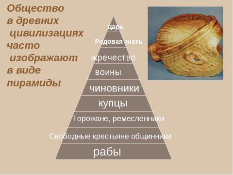 Презентация на тему "Особенности древних цивилизаций. Цивилизации Древнего Востока" по истории