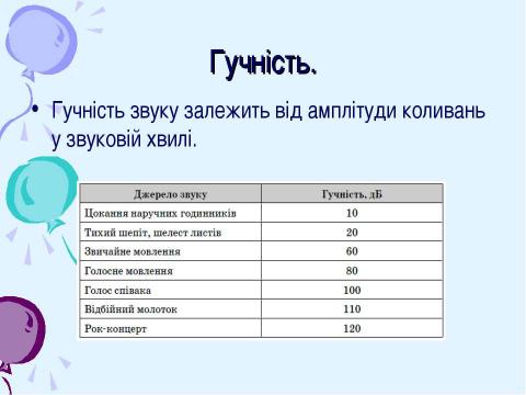 Презентация на тему "Звуки в житті" по физике