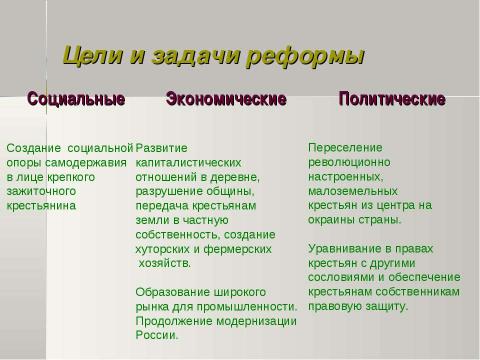 Социально политические реформы столыпина презентация