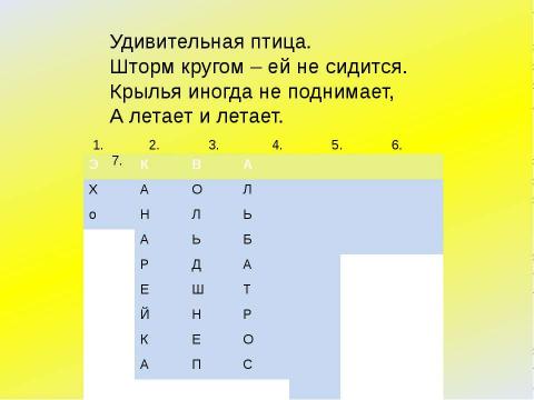 Презентация на тему "Тепловые пояса" по географии