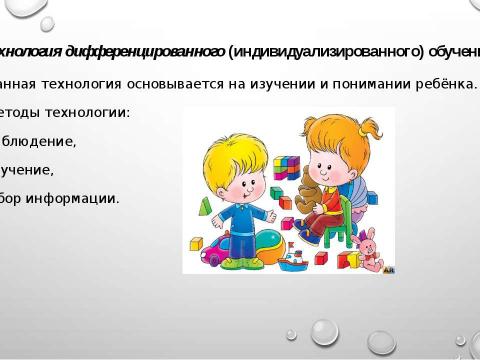 Презентация на тему "Использование технологий речевого развития детей дошкольного возраста в соответствии с ФГОС ДО"" по детским презентациям