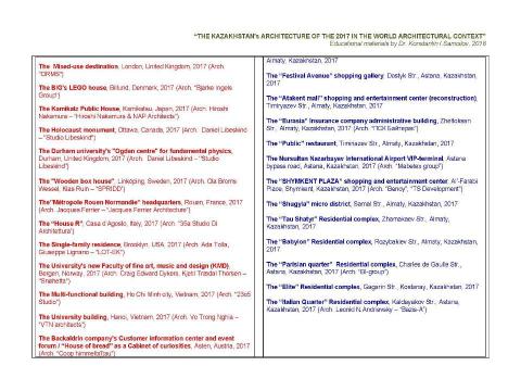 Презентация на тему "The Kazakhstan’s architecture of the 2017 in the World architectural context / The Album of typical examples by Dr. Konstantin I.Samoilov. – Almaty, 2018. – 138 p." по МХК