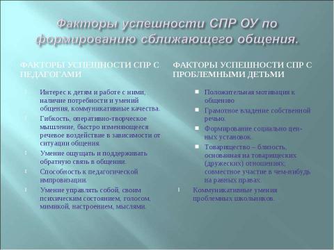 Презентация на тему "Социально-педагогическая работа образовательного учреждения по формированию у педагогов навыков сближающего общения с проблемными детьми" по педагогике