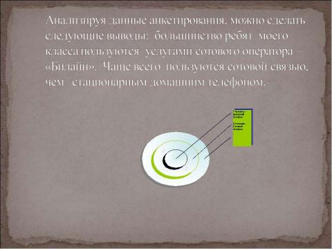 Презентация на тему "Как развивалась телефонная связь?" по технологии