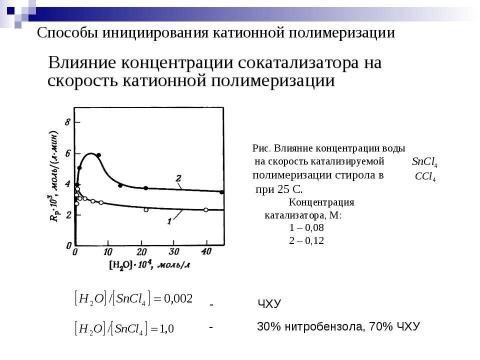 Презентация на тему "Ионная полимеризация" по химии