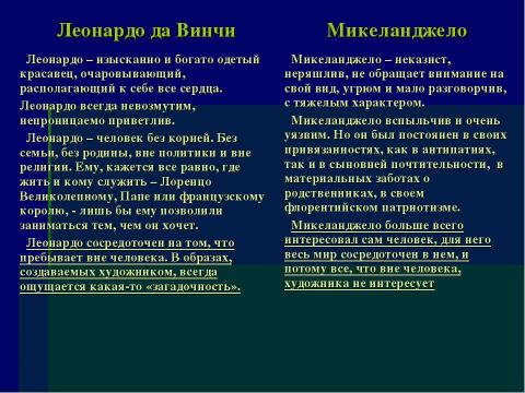 Презентация на тему "Образ человека в эпоху Ренессанса" по истории