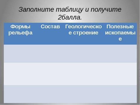 Презентация на тему "Восточная Сибирь: величие и суровость природы" по окружающему миру