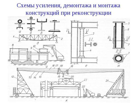 Презентация на тему "Порядок монтажа балок" по технологии