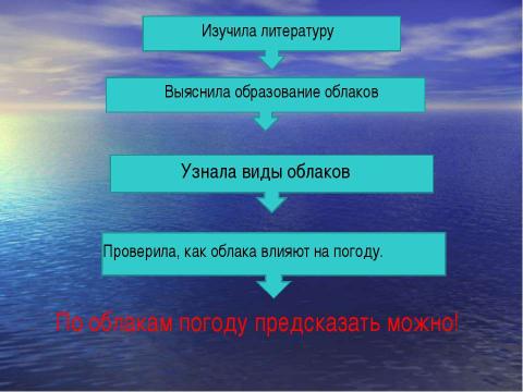 Презентация на тему "Роль облаков в природе" по окружающему миру