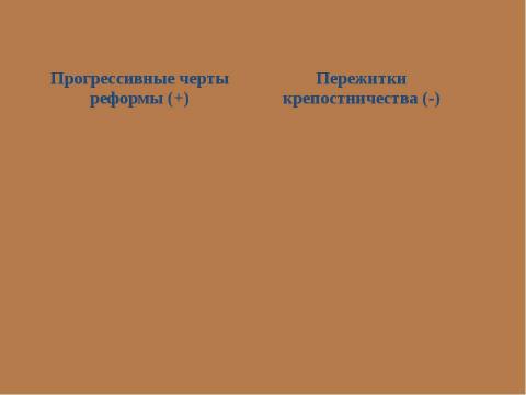 Презентация на тему "Крестьянская реформа 1861 года" по истории