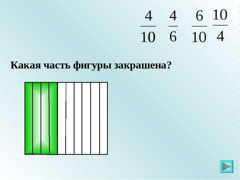 Презентация на тему "Доли. Обыкновенные дроби" по математике