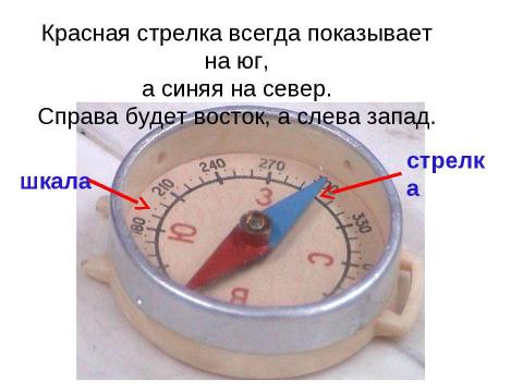 Презентация на тему "Горизонт" по географии