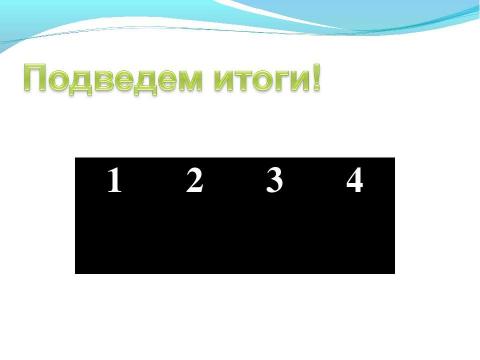 Презентация на тему "Русский обряд" по МХК