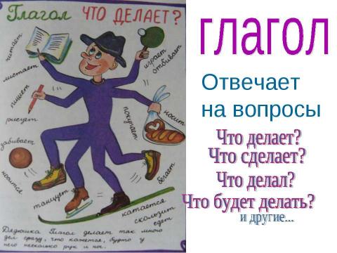 Презентация на тему "Обобщения знаний о частях речи 4 класс" по начальной школе