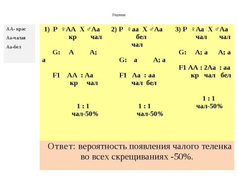 Презентация на тему "Анализирующее скрещивание. Неполное доминирование" по биологии