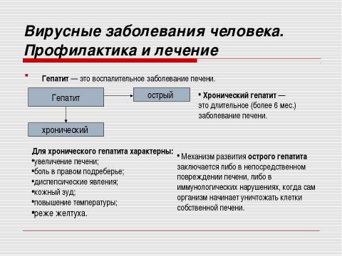 Презентация на тему "Неклеточные формы жизни. Вирусные заболевания человека" по медицине