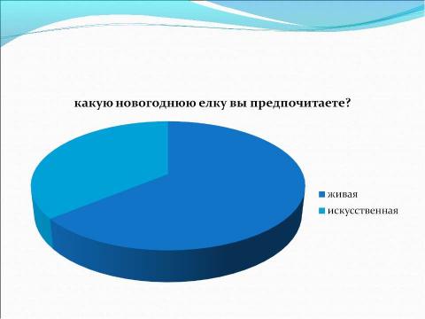 Презентация на тему "Ёлки поселка Майский" по биологии