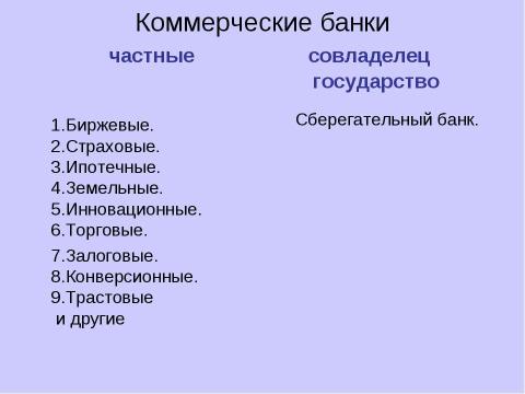 Презентация на тему "Причины появления и виды банков" по экономике