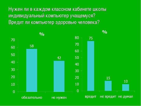 Презентация на тему "Что победит: книга или интернет?" по обществознанию