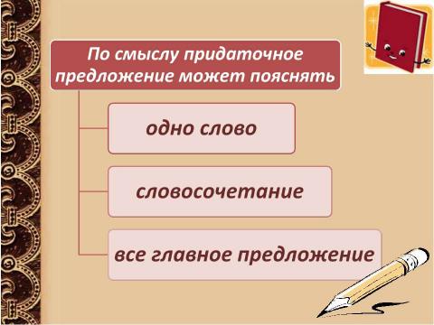 Презентация на тему "Сложноподчинённое предложение" по русскому языку